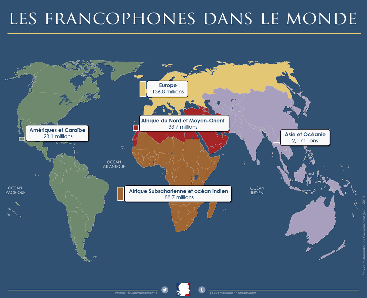 MyFrenchLife™ – MyFrenchLife.org – French Language and Culture – Finesse your French - La Francophonie